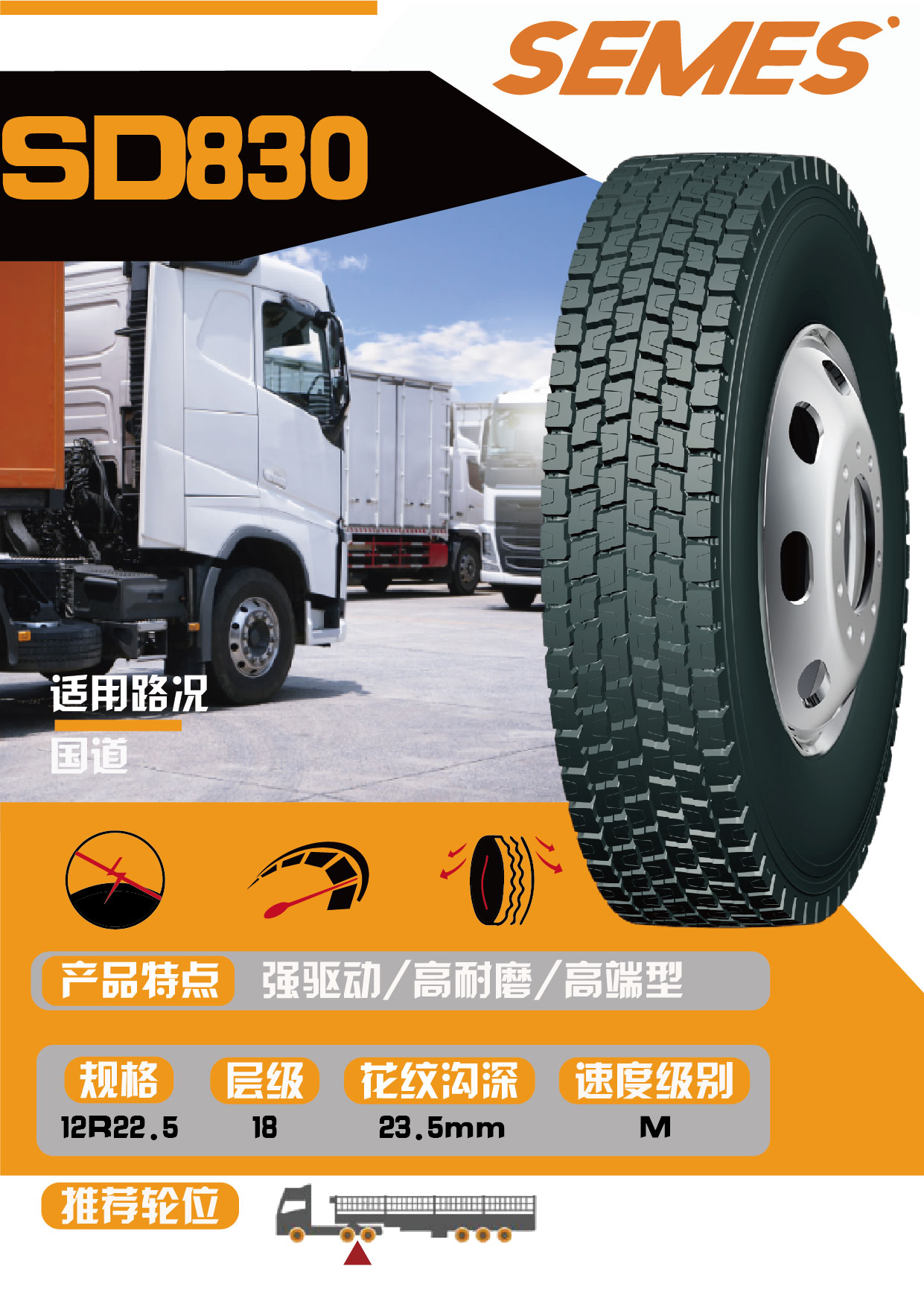 SD830.